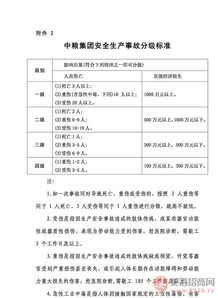 關(guān)于第101屆全國糖酒商品交易會加強搭建商考核管理工作的通知